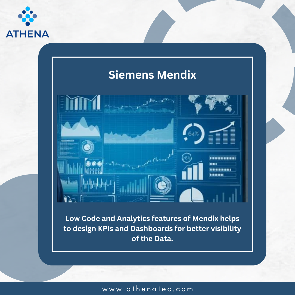 Siemens Mendix